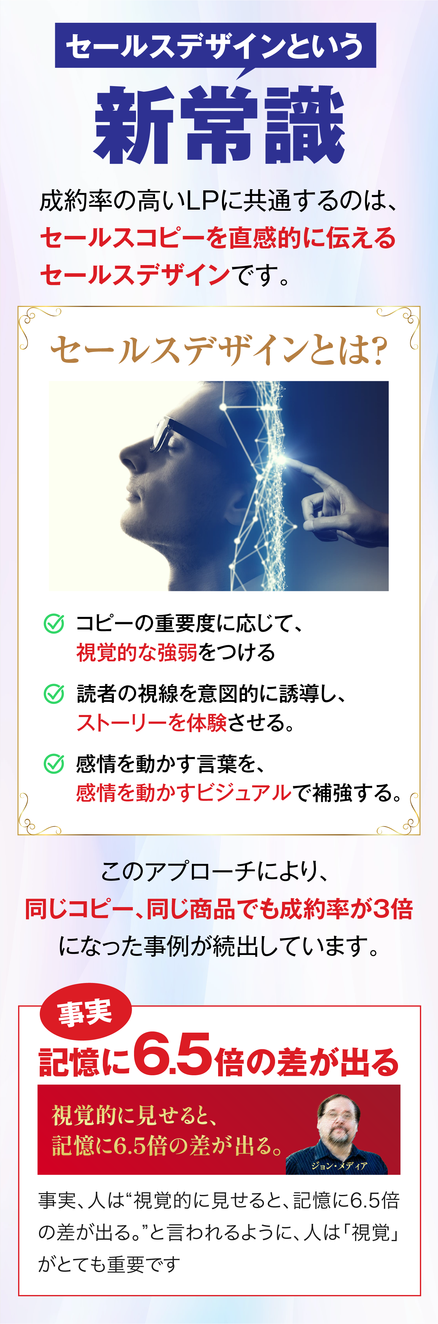 セールスデザインという新常識