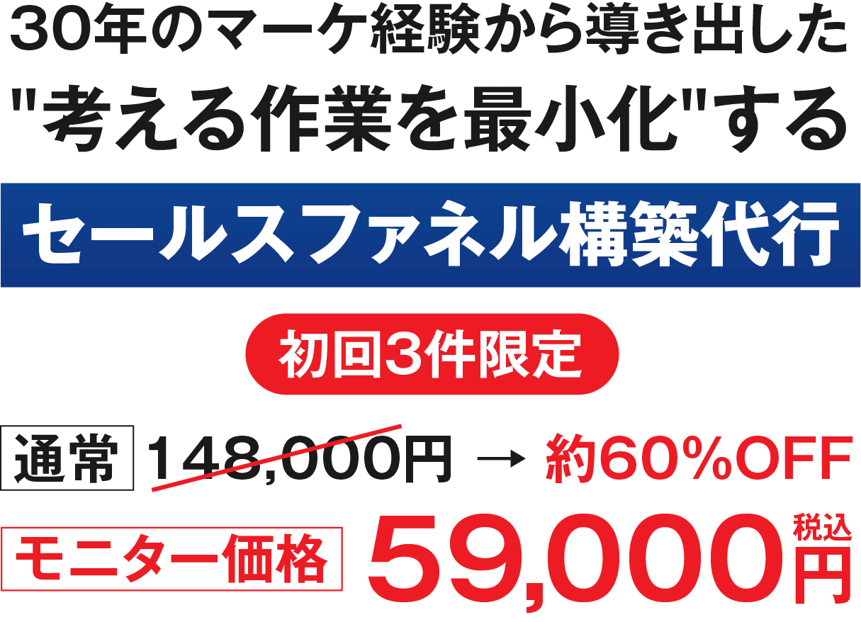 30年のマーケ経験から導き出した考える作業をゼロにする