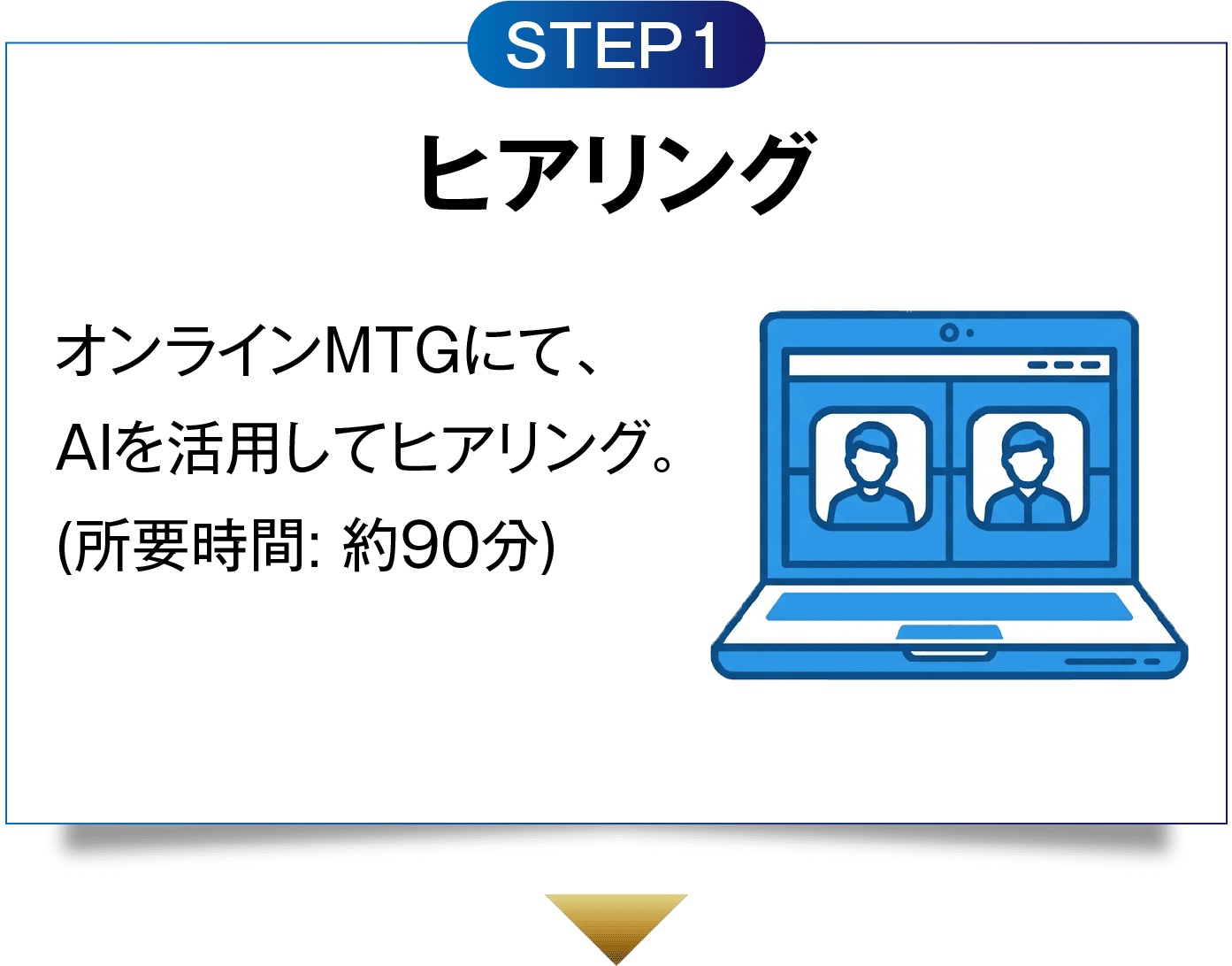 step1ヒアリングシート記入