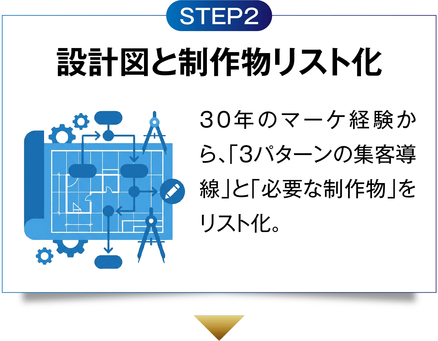 step2ヒアリングシート確認