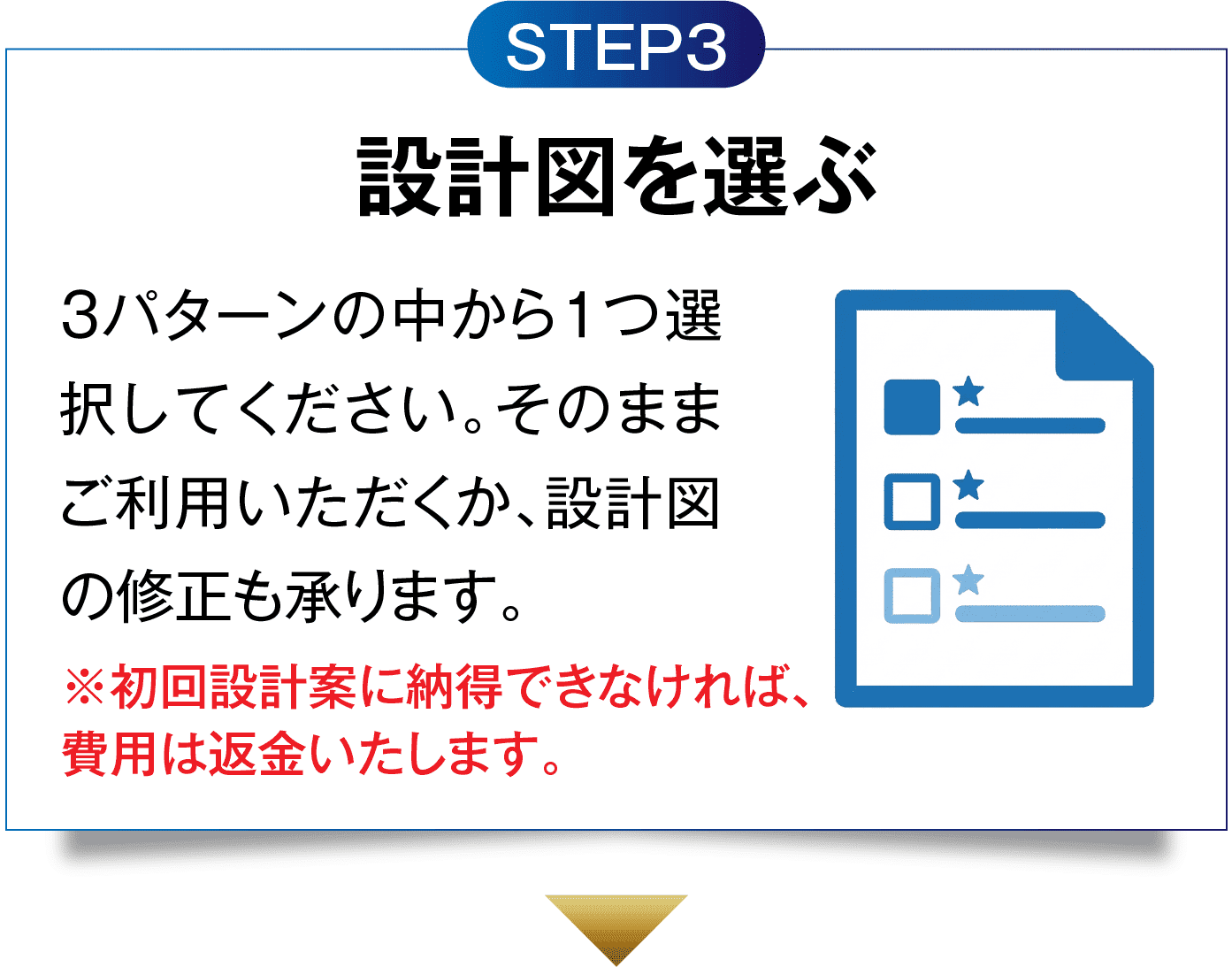 step3設計図作成