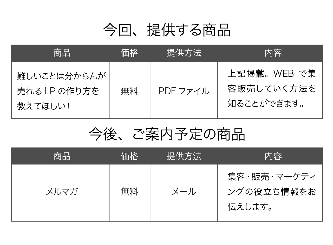 今回ご提供する商品